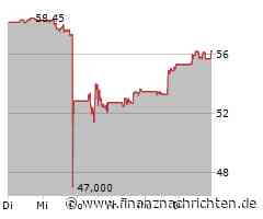 Schuldenfalle "Buy now, pay later": Ebay führt Kauf auf Pump als neue Bezahloption ein
