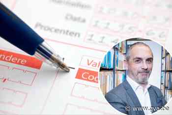 Betalen rijke Belgen eigenlijk wel genoeg belastingen? “In theorie wel, maar in de praktijk niet”