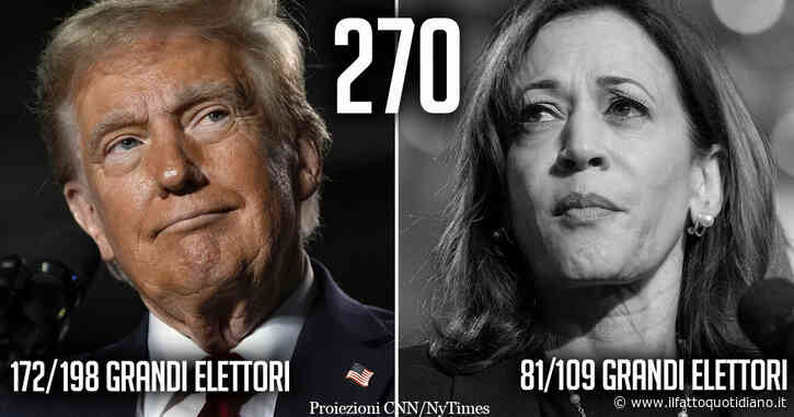 Elezioni Usa 2024, i risultati in diretta. Trump fa il pieno di voti nel sud e nel Midwest ed è in vantaggio in stati-chiave come Ohio, Pennsylvania e Georgia. Harris vince solo nella East Coast