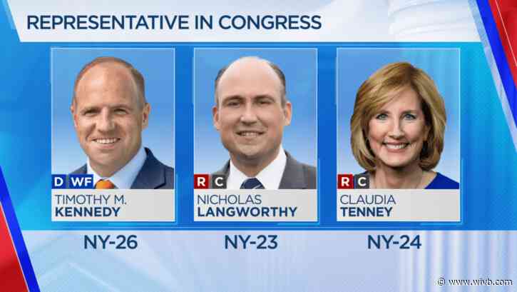 Kennedy, Langworthy, Tenney roll to re-election in WNY congressional races