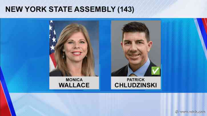 Patrick Chludzinski unseats Monica Wallace in 143rd Assembly District; Burke survives in 142nd