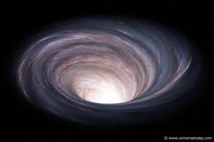 We Understand Rotating Black Holes Even Less Than We Thought