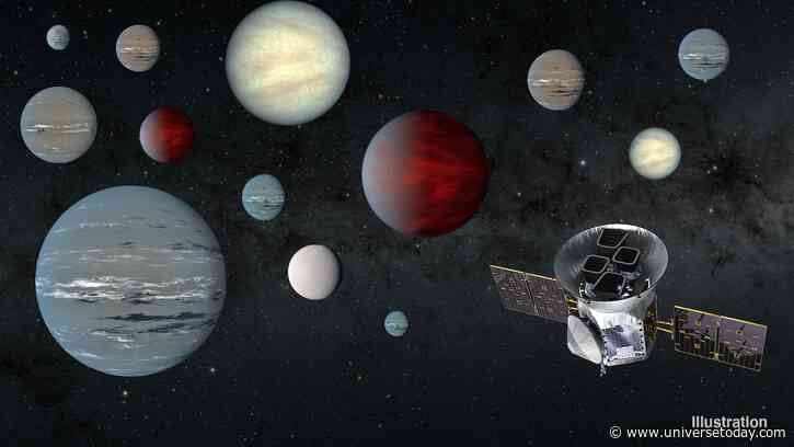 How Many Additional Exoplanets are in Known Systems?