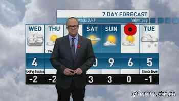 Riley Laychuk's Manitoba weather forecast for Wednesday, Nov. 6, 2024