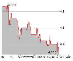 Fortuna Mining-Aktie mit Kursverlusten (4,30 €)