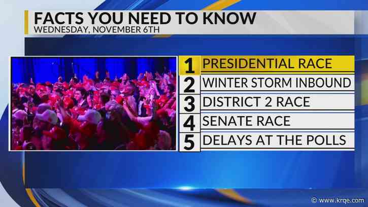 KRQE Newsfeed: Presidential race, Winter storm inbound, District 2 race, Senate Race, Delays at the polls