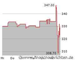 HCA-Aktie leicht im Minus (318,90 €)