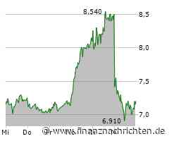 Evotec: Völlig unterschiedliche Einschätzungen