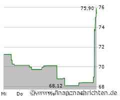 Johnson Controls-Aktie im Höhenflug (75,7391 €)