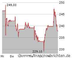 Schneider Electric untersucht Cyberangriff