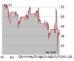 Aktienmarkt: Aktie von Moderna kann sich nicht behaupten (48,2290 €)