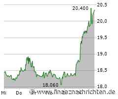 Carnival-Aktie heute stark gefragt: Kurs legt deutlich zu (22,4130 €)