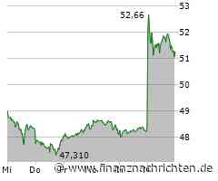 Siemens Healthineers: Zahlen besser als erwartet!