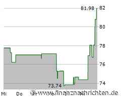 Sempra Energy-Aktie im Höhenflug (80,5937 €)