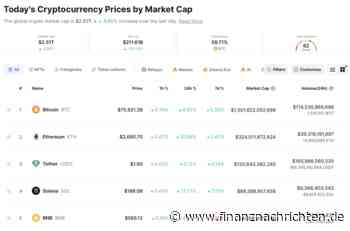 Solana Prognose: +13 %! Bester Top 10 Coin - jetzt SOL kaufen?