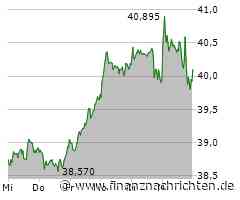 ROUNDUP: Labordienstleister Qiagen hebt erneut Gewinnziel an