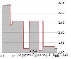 EQS-News: aap Implantate AG: aap informiert über den aktuellen Stand der Pflichtwandelschuldverschreibung 2023-2028