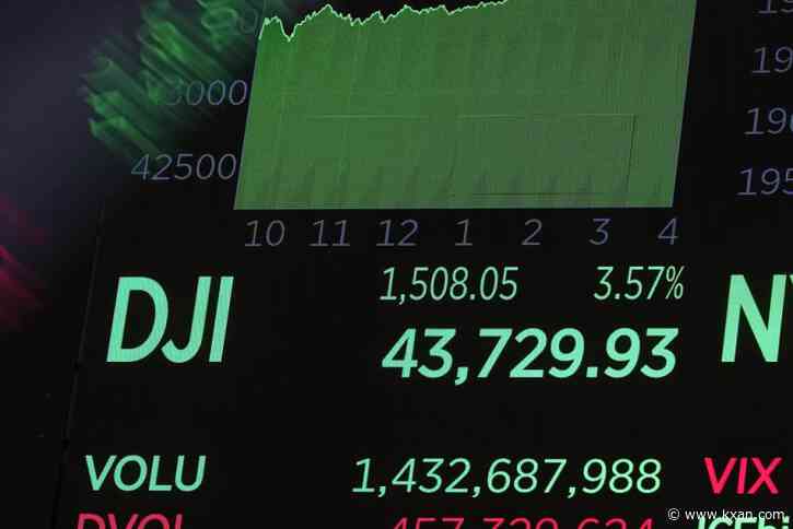 Markets respond following election night