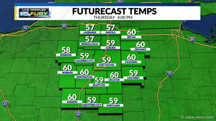 November temps return with rain in the forecast