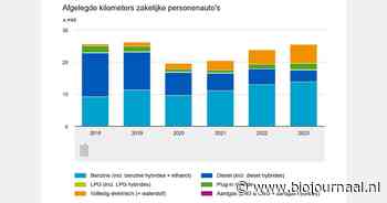 Zakelijke automobilisten rijden voor het eerst meer kilometers elektrisch dan op diesel