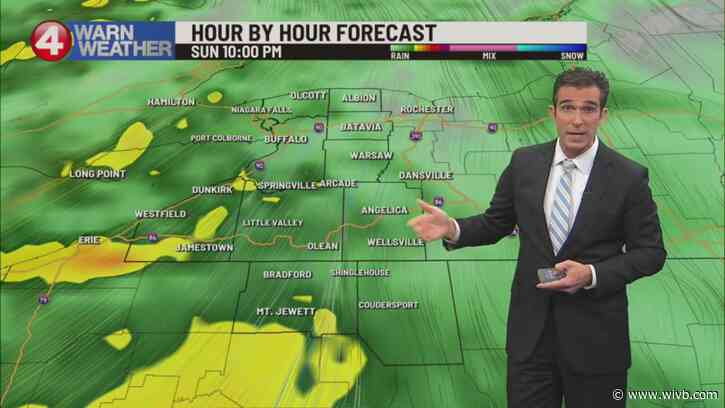Wind whips up Friday; cloudless sky Saturday