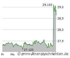 Freenet will operativen Gewinn bis 2028 um ein Fünftel steigern