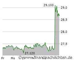 Freenet will operatives Ergebnis bis 2028 um 100 Mio Euro steigern