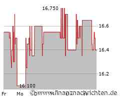 EQS-DD: Villeroy & Boch AG: Jan Peter Tewes, Kauf