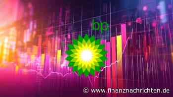 BP Aktie: Trends im aktuellen Konjunkturumfeld