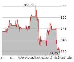 Der Anteilsschein von L'Oréal SA heute schwach: Kurs rutscht deutlich ab! (334,40 €)