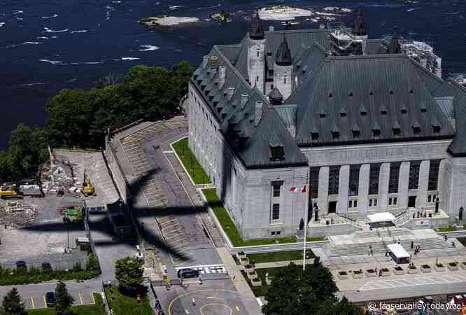 Supreme Court charts path for reviewing validity of government regulations