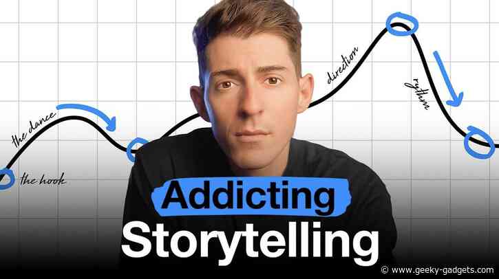 6 Strategies to Make Your Content Unforgettable – Storytelling Mastery