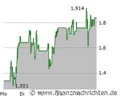 Globalstar Aktie: Optimismus ist angebracht!