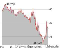 Delivery Hero: Wie lange geht die Rally noch?