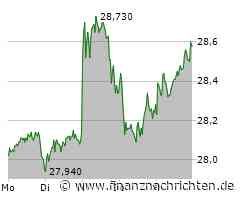 3. Liga live bei MagentaSport: "sehr wildes Spiel" in Cottbus / Sechzig erneut zu null: "Man sieht, dass da was wächst" / Dresdens Stamm: "Das war unser bestes Spiel", Kniat holt Sieg mit Freizeit