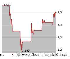 Taysha Gene Therapies Inc Aktie: Unternehmensstrategien und deren Umsetzung