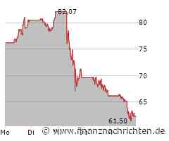 Krise bei Enphase Energy: Massenentlassungen und Werksschließungen