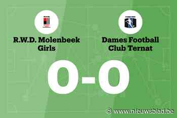 RWDM Girls B en Dames Ternat blijven steken op 0-0
