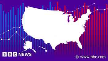 Results: How small gains delivered a big win