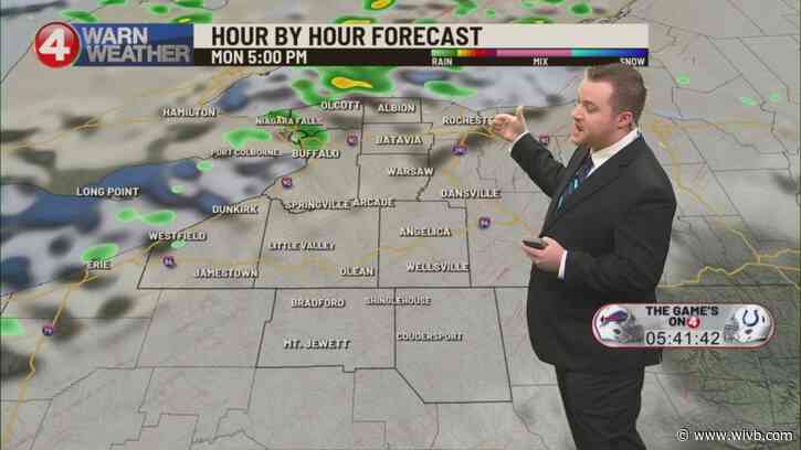 Spotty Showers & Windy Monday