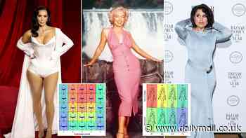 Scientists reveal what the perfect woman's body looks like - and say it's NOT about the waist-to-hip ratio