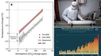 The world has ALREADY exceeded the critical 1.5°C warming threshold, study warns - and scientists say time is running out to curb climate change