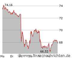 Volkswagen behauptet sich bei E-Autos trotz Absatzrückgang, BMW schwingt sich auf Platz 2 in Deutschland, Tesla fällt zurück und BYD feiert vor allem in China Erfolge