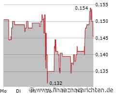 Positive Rückmeldung der FDA und erheblicher potenzieller Marktbedarf bewegen Innocan zu neuer Schwerpunktsetzung