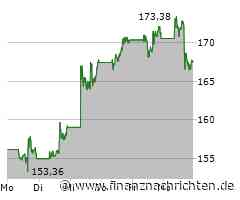 Aktien New York Schluss: Nach Kursrekorden geht etwas die Luft aus