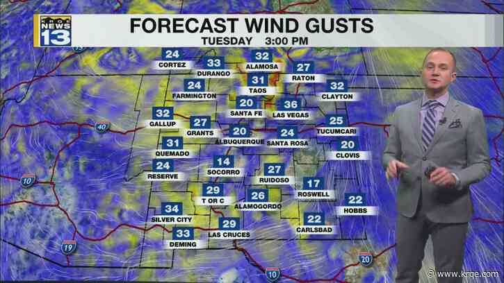 Breezy winds return Tuesday afternoon