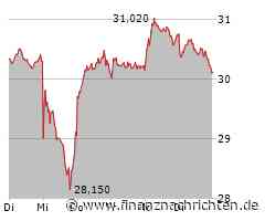 EQS-Adhoc: RWE Aktiengesellschaft: RWE AG: Ad-hoc-Mitteilung nach Art. 17 MAR RWE beschließt Aktienrückkauf im Volumen von bis zu 1,5 Mrd. EUR