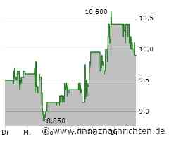 VW steckt noch mehr Geld in Rivian-Partnerschaft - bis zu 5,8 Milliarden Dollar