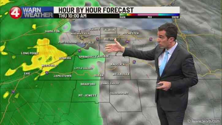 Sunny and cool midweek