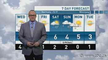Riley Laychuk's Manitoba weather for Wednesday, Nov. 13, 2024